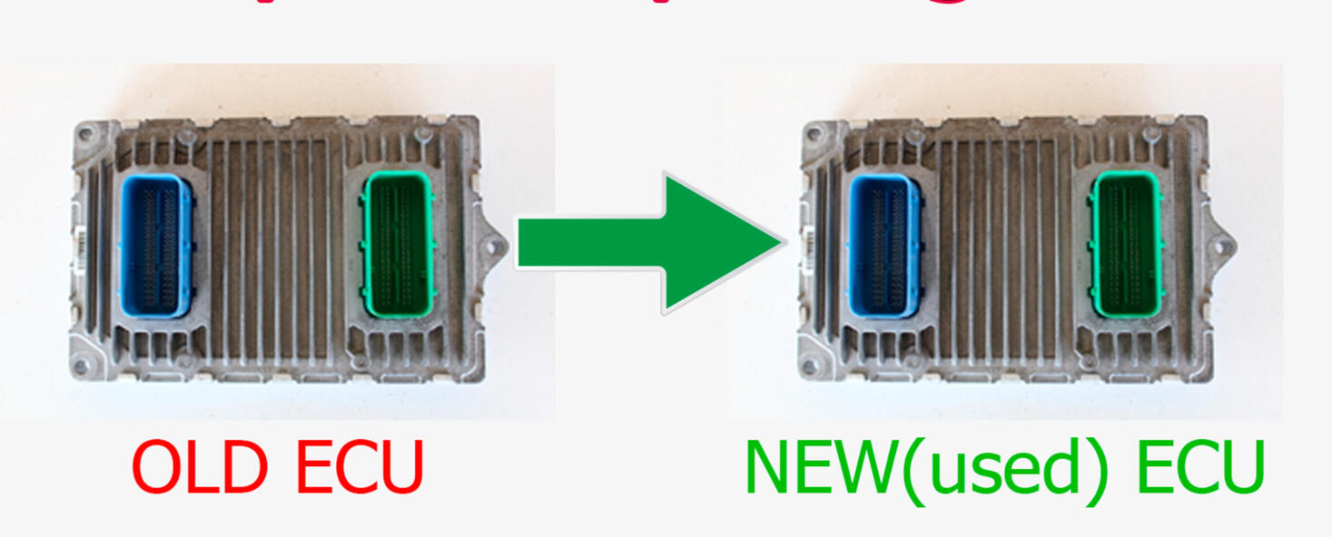 🔄 ECU • TCU • BCM • Cloning & Programming